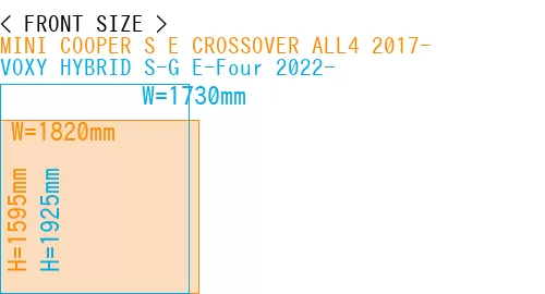 #MINI COOPER S E CROSSOVER ALL4 2017- + VOXY HYBRID S-G E-Four 2022-
